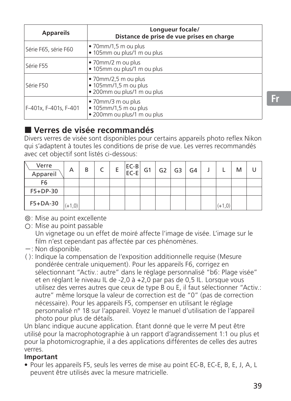 Jp en de fr es se ru nl it ck ch kr, Verres de visée recommandés | Nikon 28-300mm-f-35-56G-ED-AF-S-VR-Zoom User Manual | Page 39 / 152