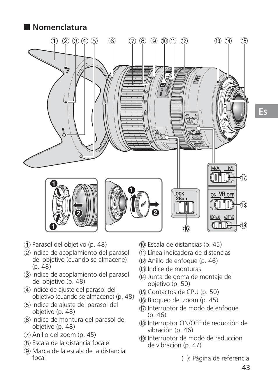 Jp en de fr es se ru nl it ck ch kr | Nikon 28-300mm-f-35-56G-ED-AF-S-VR-Zoom User Manual | Page 43 / 152