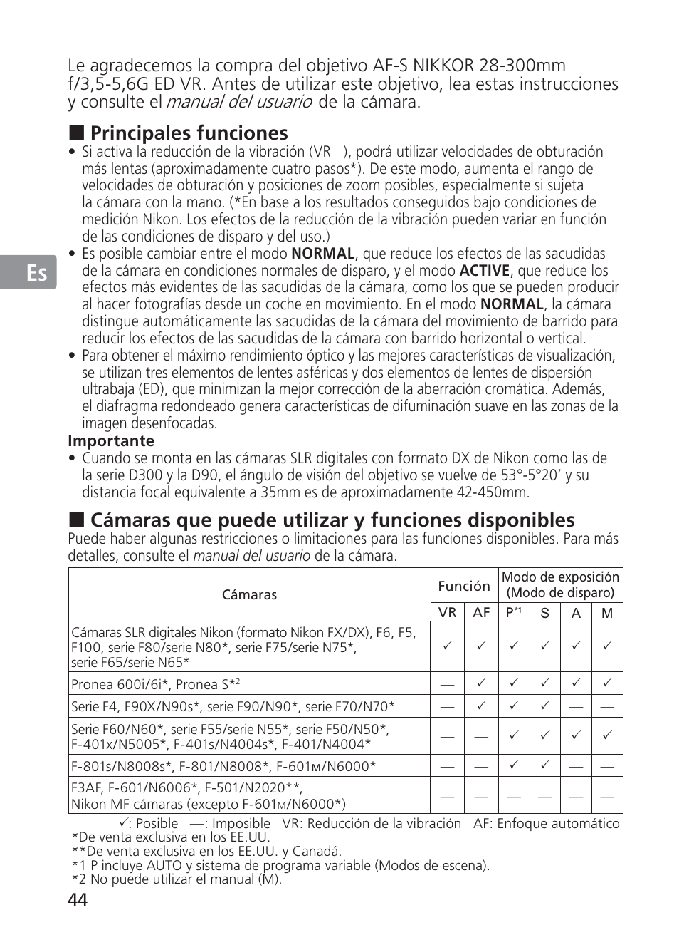 Jp en de fr es se ru nl it ck ch kr, Principales funciones, Cámaras que puede utilizar y funciones disponibles | Manual del usuario | Nikon 28-300mm-f-35-56G-ED-AF-S-VR-Zoom User Manual | Page 44 / 152