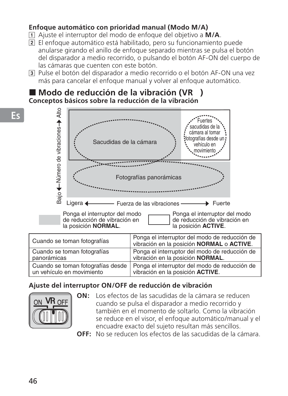 Jp en de fr es se ru nl it ck ch kr, Modo de reducción de la vibración (vr Ⅱ ) | Nikon 28-300mm-f-35-56G-ED-AF-S-VR-Zoom User Manual | Page 46 / 152