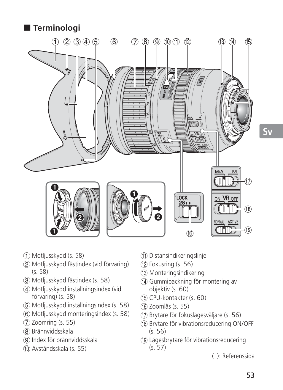 Jp en de fr es sv ru nl it ck ch kr | Nikon 28-300mm-f-35-56G-ED-AF-S-VR-Zoom User Manual | Page 53 / 152