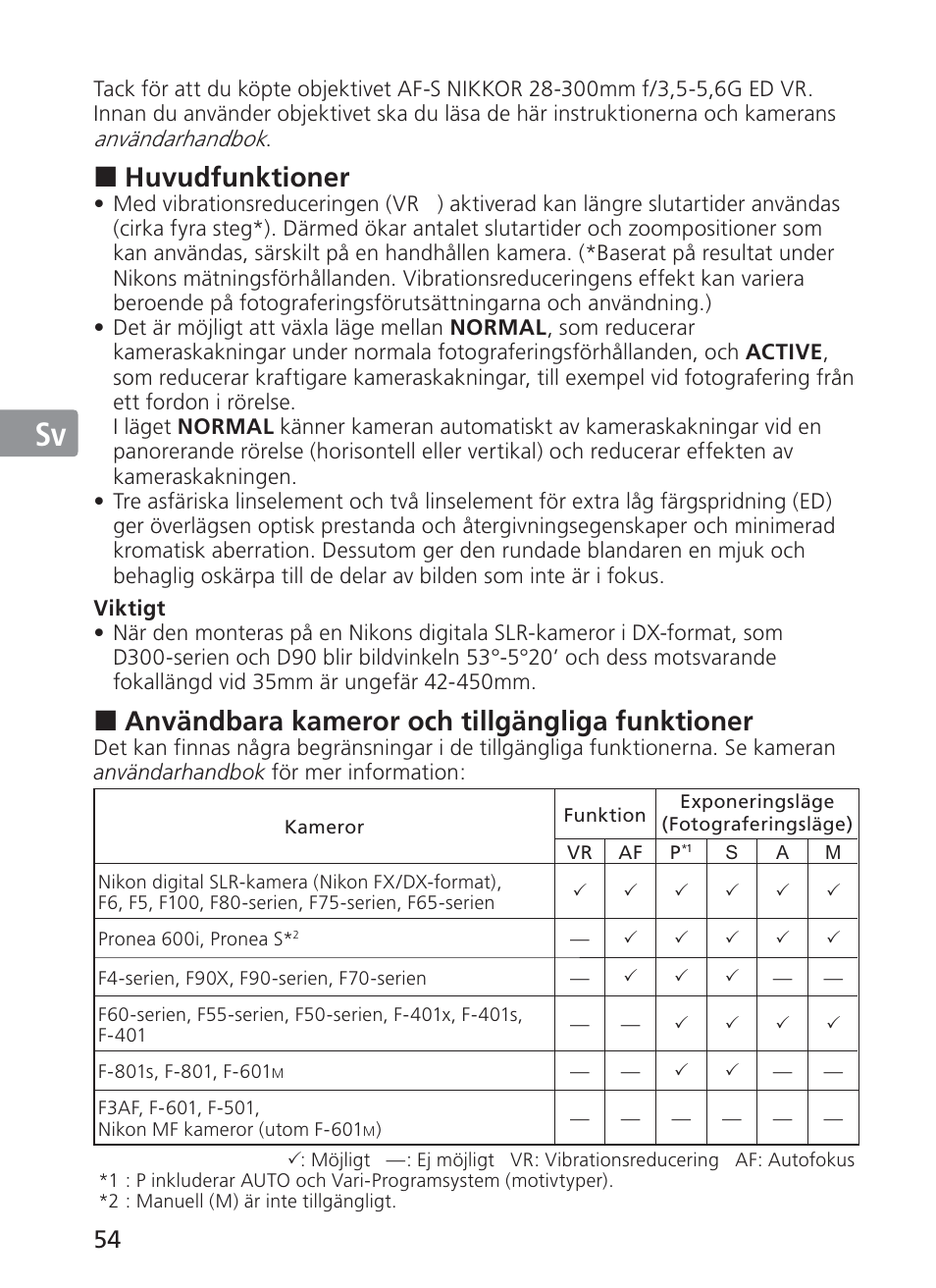 Jp en de fr es sv ru nl it ck ch kr, Huvudfunktioner, Användbara kameror och tillgängliga funktioner | Nikon 28-300mm-f-35-56G-ED-AF-S-VR-Zoom User Manual | Page 54 / 152