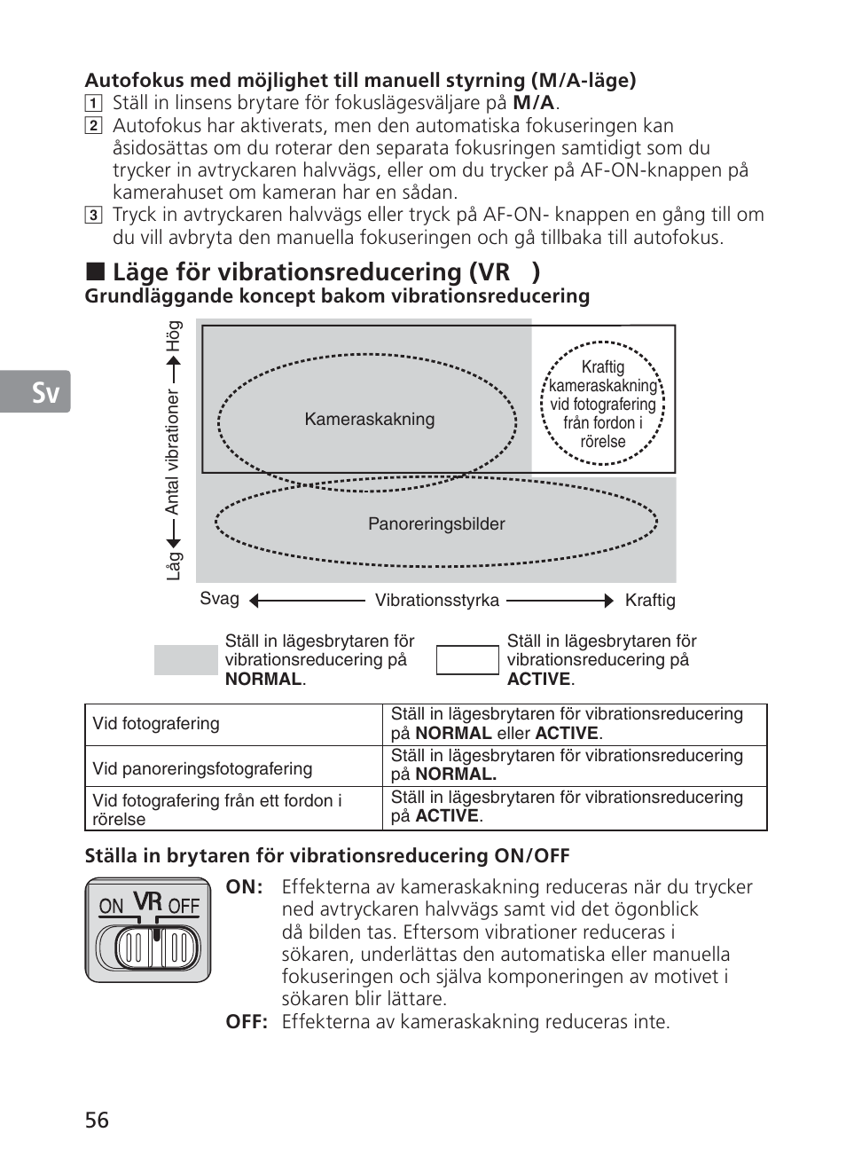 Jp en de fr es sv ru nl it ck ch kr, Läge för vibrationsreducering (vr Ⅱ ) | Nikon 28-300mm-f-35-56G-ED-AF-S-VR-Zoom User Manual | Page 56 / 152