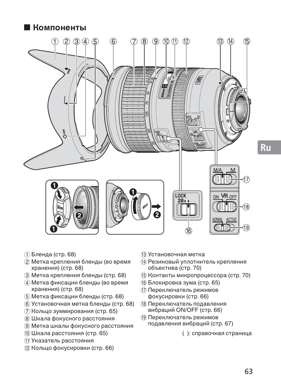 Jp en de fr es se ru nl it ck ch kr, Компоненты | Nikon 28-300mm-f-35-56G-ED-AF-S-VR-Zoom User Manual | Page 63 / 152
