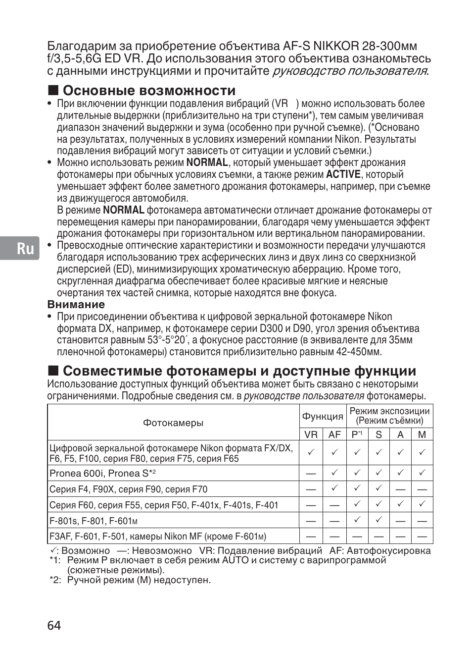 Jp en de fr es se ru nl it ck ch kr, Основные возможности, Совместимые фотокамеры и доступные функции | Руководство пользователя | Nikon 28-300mm-f-35-56G-ED-AF-S-VR-Zoom User Manual | Page 64 / 152