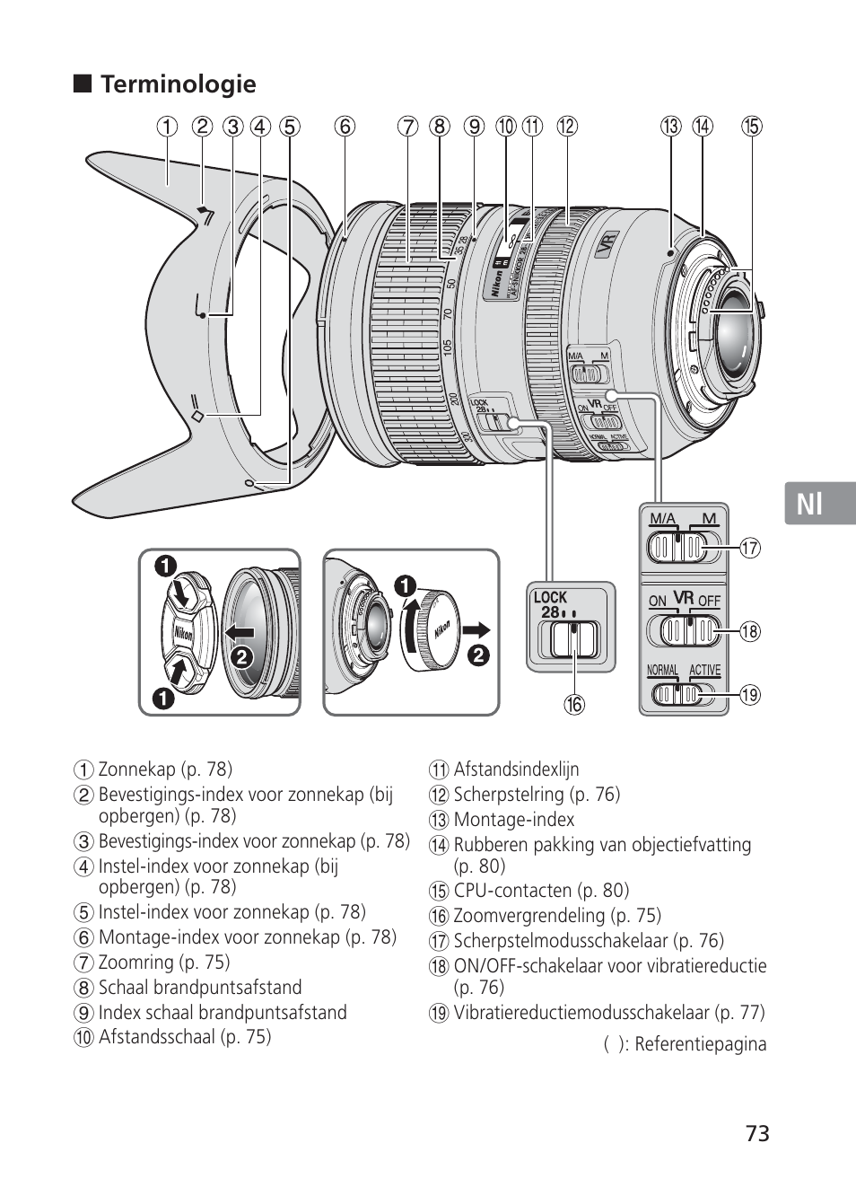 Jp en de fr es se ru nl it ck ch kr | Nikon 28-300mm-f-35-56G-ED-AF-S-VR-Zoom User Manual | Page 73 / 152