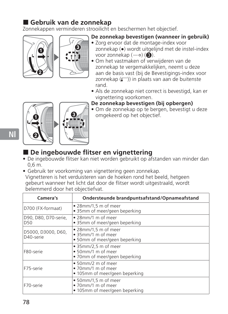 Jp en de fr es se ru nl it ck ch kr, Gebruik van de zonnekap, De ingebouwde flitser en vignettering | Nikon 28-300mm-f-35-56G-ED-AF-S-VR-Zoom User Manual | Page 78 / 152