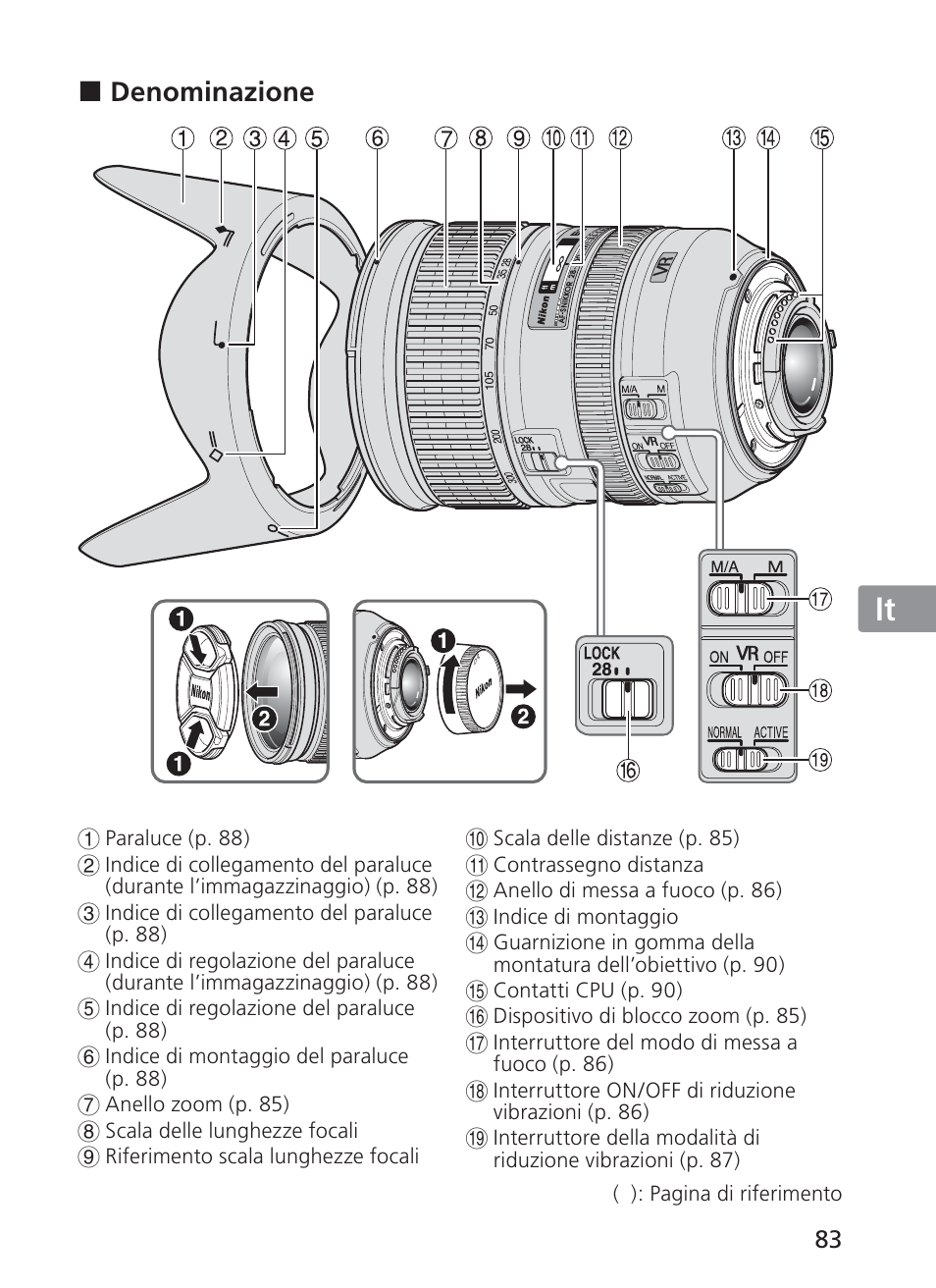 Jp en de fr es se ru nl it ck ch kr | Nikon 28-300mm-f-35-56G-ED-AF-S-VR-Zoom User Manual | Page 83 / 152