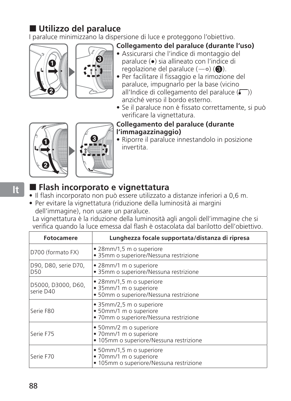 Jp en de fr es se ru nl it ck ch kr, Utilizzo del paraluce, Flash incorporato e vignettatura | Nikon 28-300mm-f-35-56G-ED-AF-S-VR-Zoom User Manual | Page 88 / 152