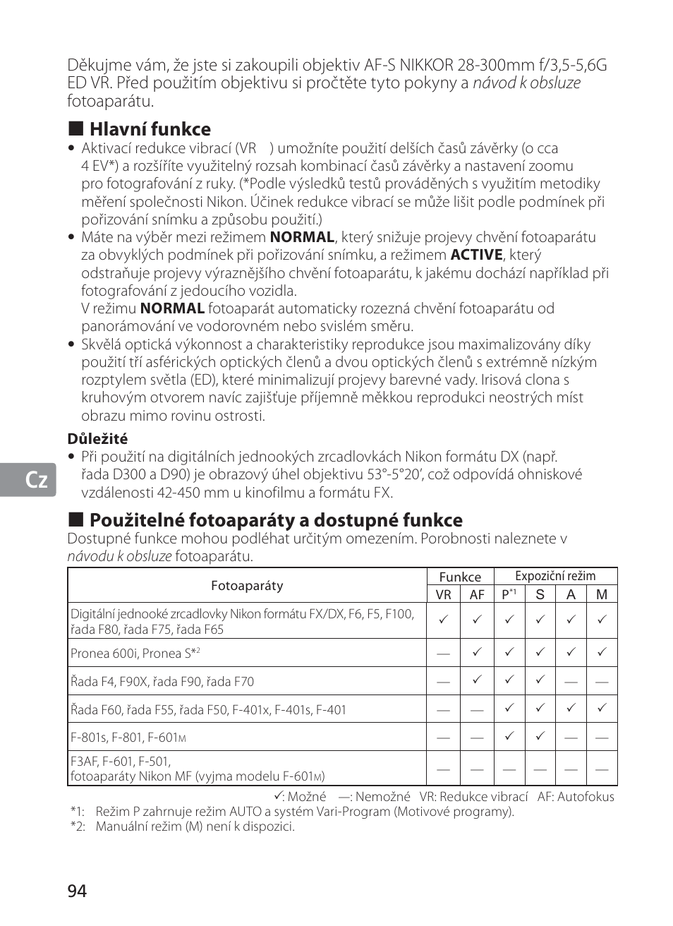 Jp en de fr es se ru nl it cz ch kr, Hlavní funkce, Použitelné fotoaparáty a dostupné funkce | Nikon 28-300mm-f-35-56G-ED-AF-S-VR-Zoom User Manual | Page 94 / 152