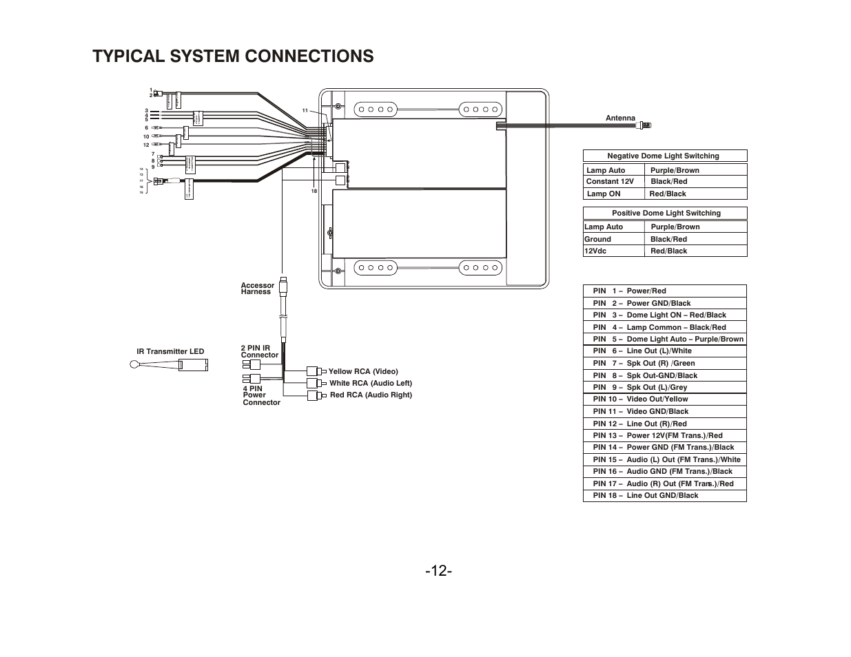 Typical system connections | Audiovox VOH1042 DL User Manual | Page 13 / 16