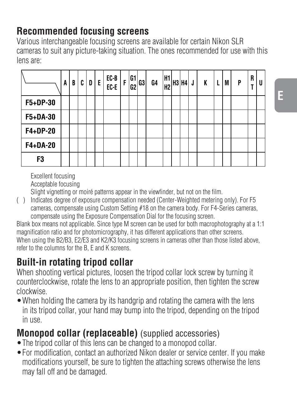 Recommended focusing screens, Built-in rotating tripod collar, Monopod collar (replaceable) | Supplied accessories) | Nikon 400mm-f-28-IF-ED-II-AF-S-Nikkor User Manual | Page 15 / 56