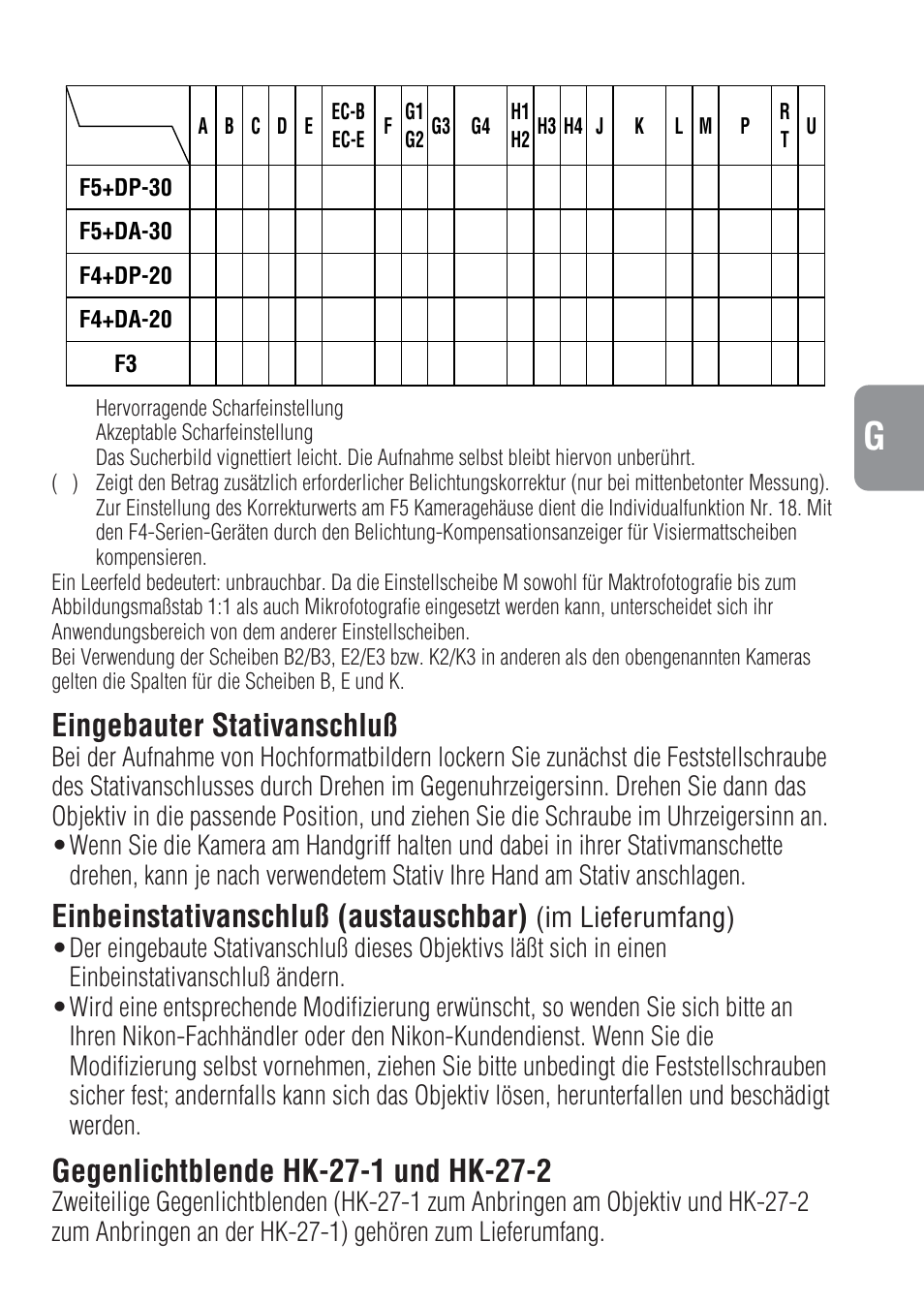 Eingebauter stativanschluß, Einbeinstativanschluß (austauschbar), Im lieferumfang) | Nikon 400mm-f-28-IF-ED-II-AF-S-Nikkor User Manual | Page 21 / 56