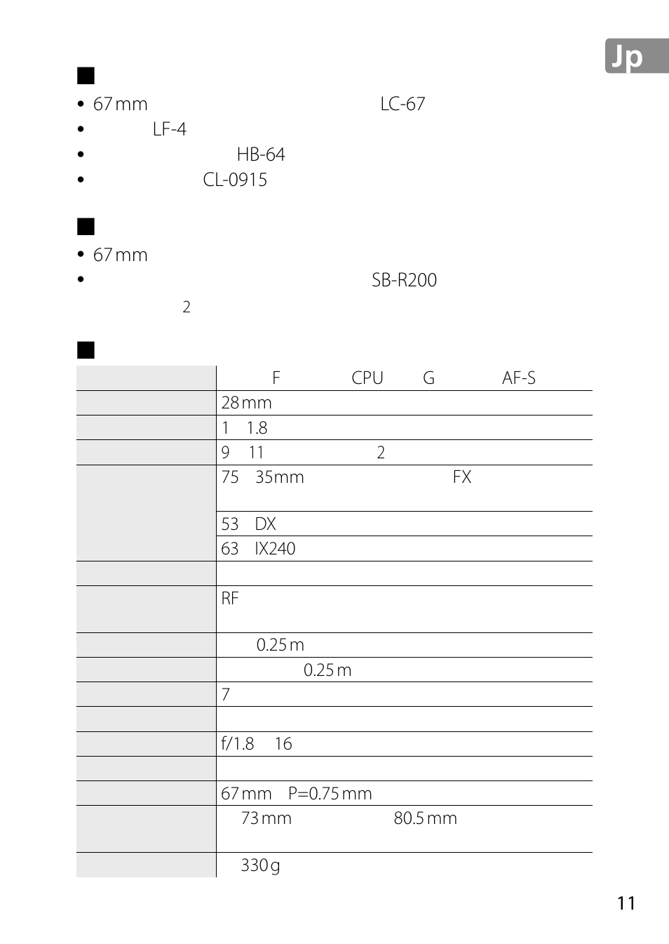 付属アクセサリー, 使用できるアクセサリー, 67 mm | Lc-67, Lf-4, Hb-64, Cl-0915, Sb-r200 | Nikon 28mm-f-18G-AF-S-Nikkor User Manual | Page 11 / 176