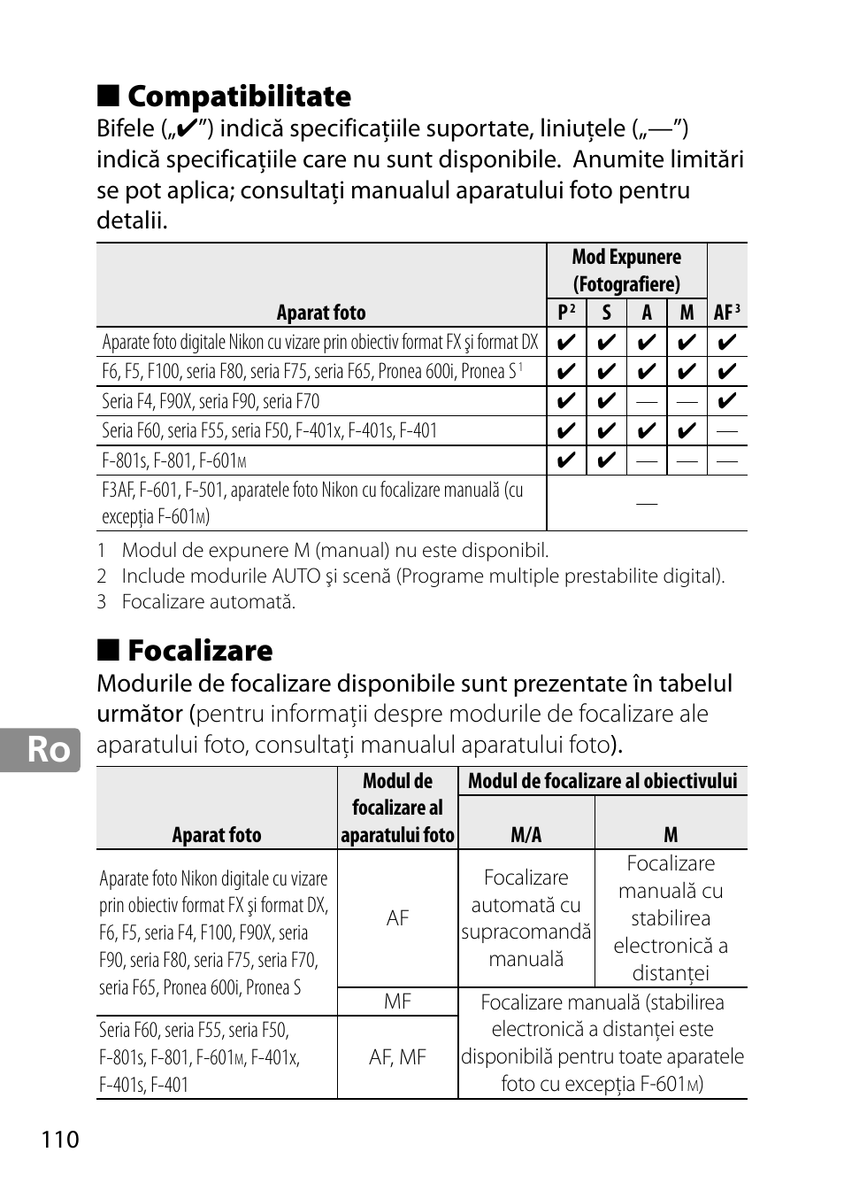 Compatibilitate, Focalizare | Nikon 28mm-f-18G-AF-S-Nikkor User Manual | Page 110 / 176