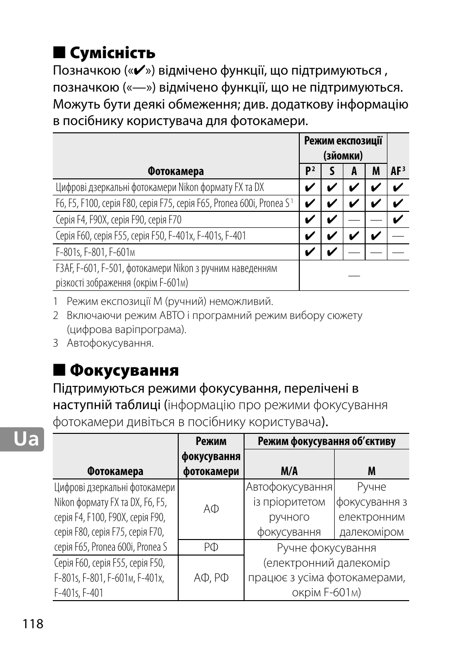 Сумісність, Фокусування | Nikon 28mm-f-18G-AF-S-Nikkor User Manual | Page 118 / 176