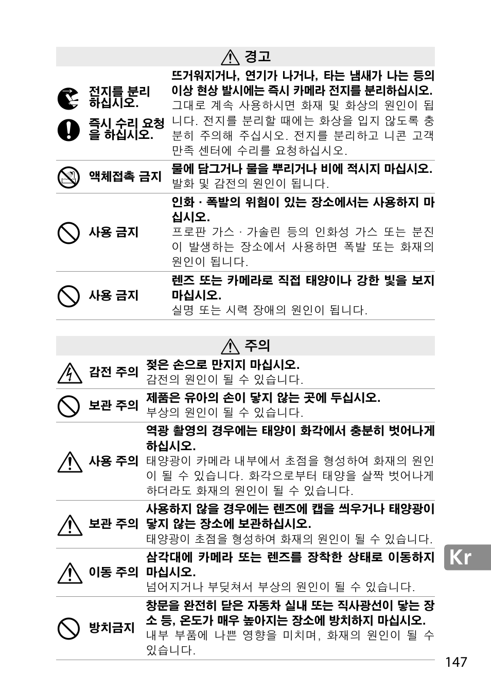 Nikon 28mm-f-18G-AF-S-Nikkor User Manual | Page 147 / 176