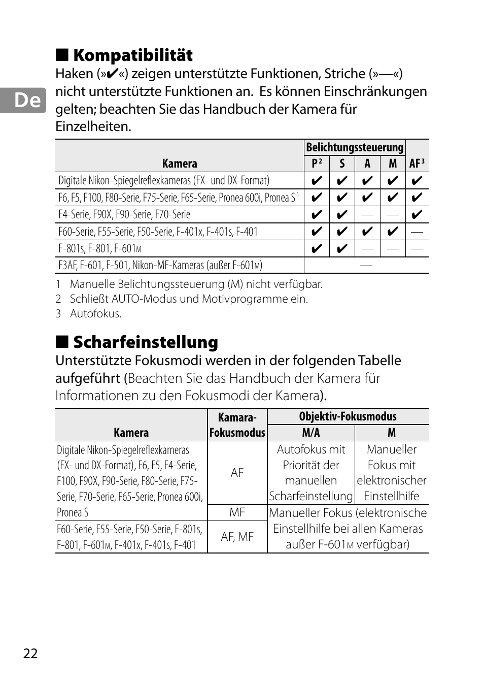 Kompatibilität, Scharfeinstellung | Nikon 28mm-f-18G-AF-S-Nikkor User Manual | Page 22 / 176