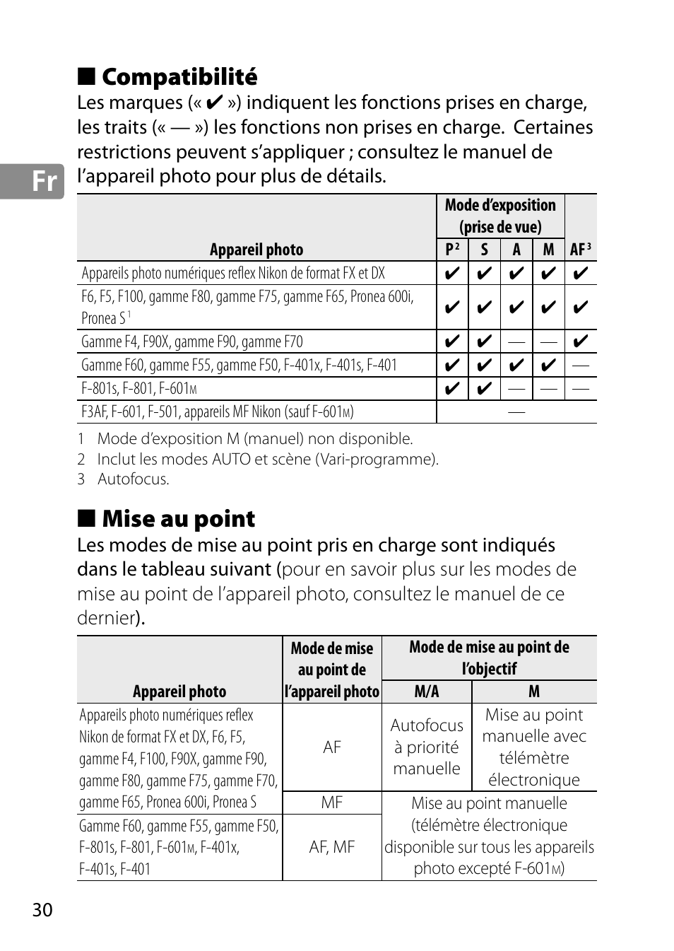 Compatibilité, Mise au point | Nikon 28mm-f-18G-AF-S-Nikkor User Manual | Page 30 / 176