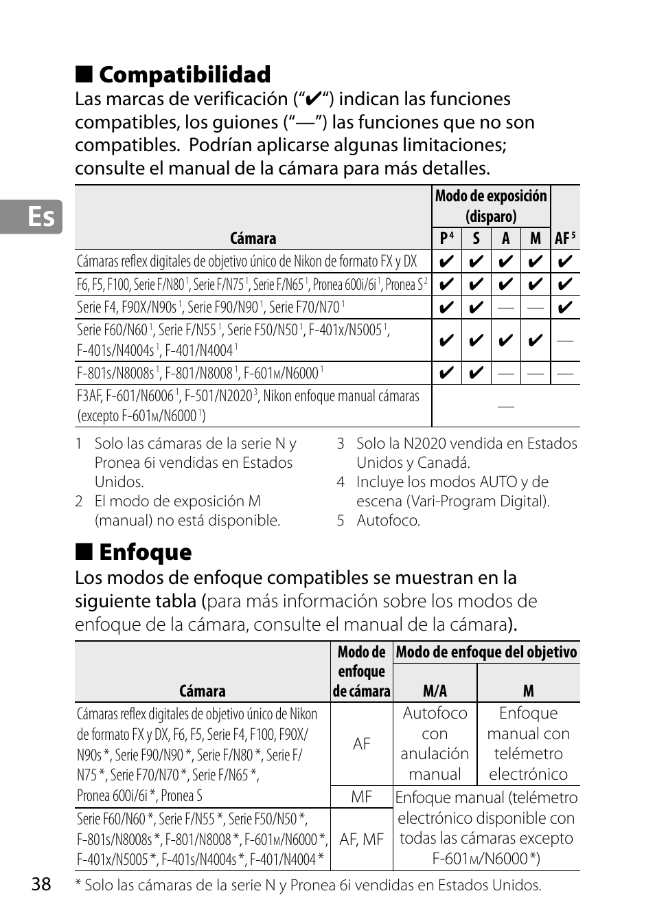 Compatibilidad, Enfoque | Nikon 28mm-f-18G-AF-S-Nikkor User Manual | Page 38 / 176