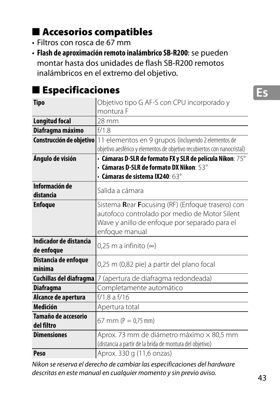 Accesorios compatibles, Especificaciones | Nikon 28mm-f-18G-AF-S-Nikkor User Manual | Page 43 / 176