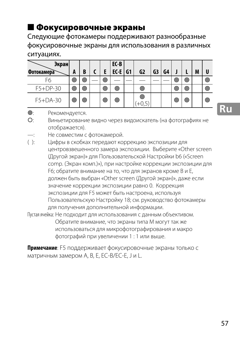 Фокусировочные экраны | Nikon 28mm-f-18G-AF-S-Nikkor User Manual | Page 57 / 176