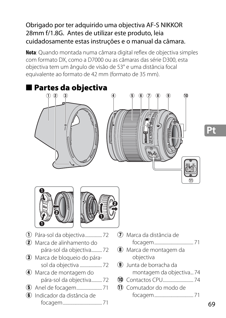 Partes da objectiva | Nikon 28mm-f-18G-AF-S-Nikkor User Manual | Page 69 / 176