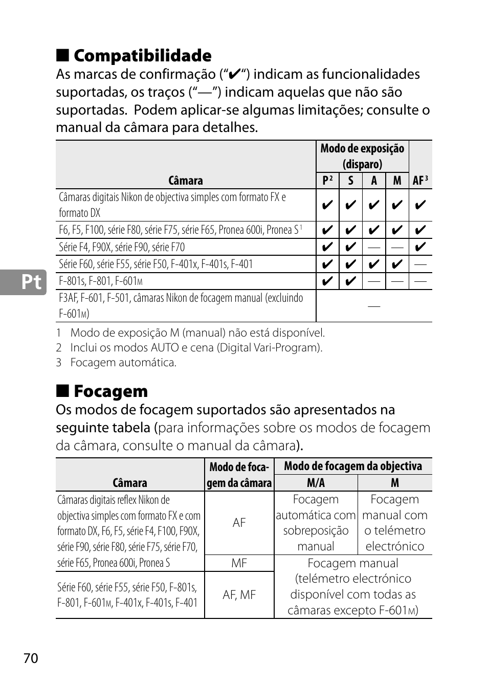 Compatibilidade, Focagem | Nikon 28mm-f-18G-AF-S-Nikkor User Manual | Page 70 / 176