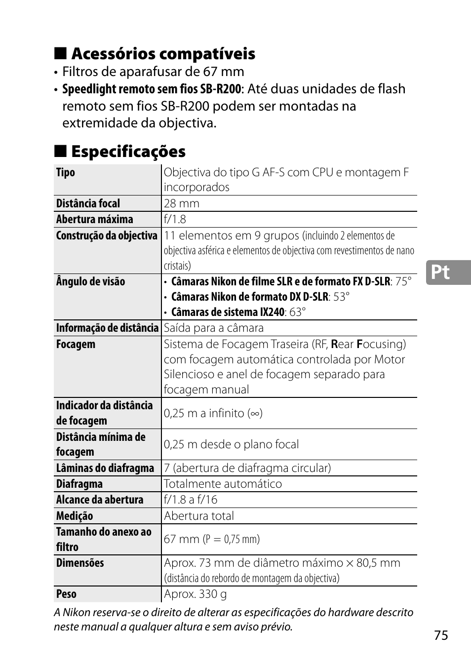 Acessórios compatíveis, Especificações | Nikon 28mm-f-18G-AF-S-Nikkor User Manual | Page 75 / 176