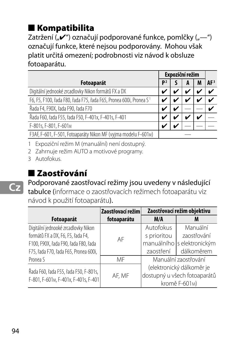 Kompatibilita, Zaostřování | Nikon 28mm-f-18G-AF-S-Nikkor User Manual | Page 94 / 176