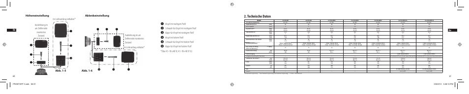 Technische daten, Abb. 1-6, Abb. 1-5 | Abb. 1-5 höheneinstellung ablenkeinstellung, 60 de 61 de | Nikon PROSTAFF User Manual | Page 31 / 138