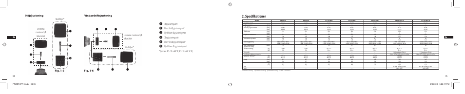 Specifikationer, Fig. 1-6, Fig. 1-5 | Fig. 1-5 höjdjustering vindavdriftsjustering, Medföljer* levereras monterad på kikarsiktet, 94 se 95 se | Nikon PROSTAFF User Manual | Page 48 / 138