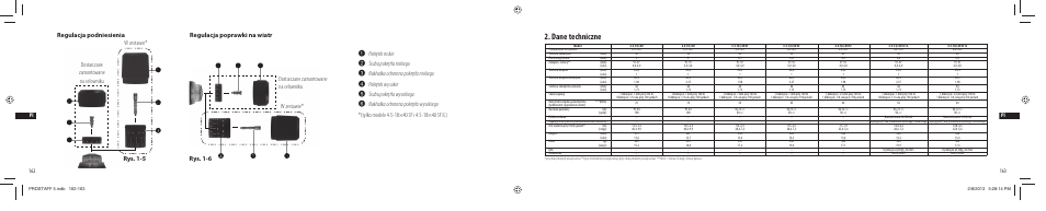 Dane techniczne, Rys. 1-6, Rys. 1-5 | W zestawie* dostarczane zamontowane na celowniku | Nikon PROSTAFF User Manual | Page 82 / 138