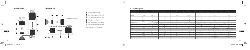 Spesifikasjoner, Fig. 1-6, Fig. 1-5 | Fig. 1-5 høydejustering vindjustering, Medfølger* sendt festet til kikkertsiktet | Nikon PROSTAFF User Manual | Page 99 / 138