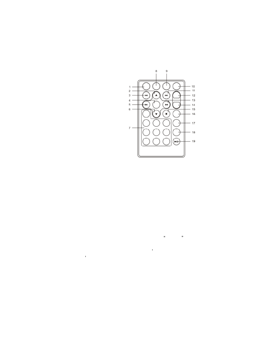 Audiovox D1917ES User Manual | Page 12 / 32