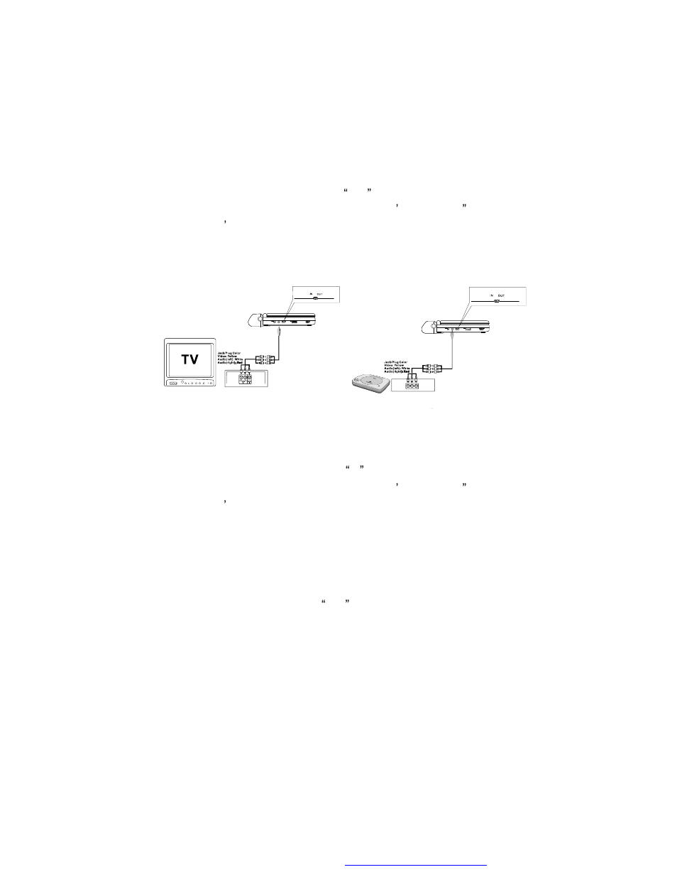 Audiovox D1917ES User Manual | Page 20 / 32