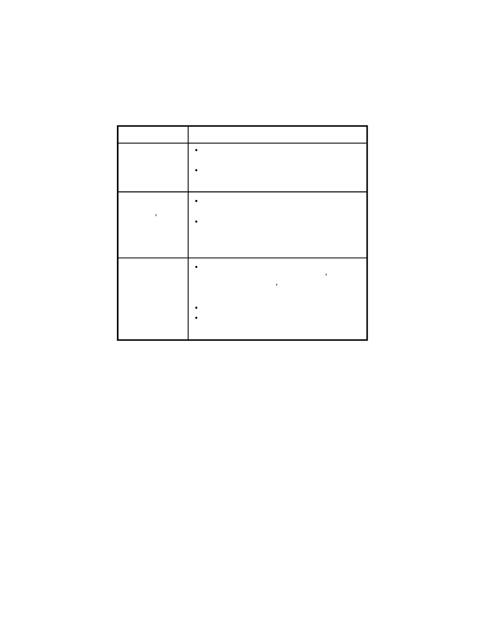 Troubleshooting (cont) | Audiovox D1917ES User Manual | Page 30 / 32