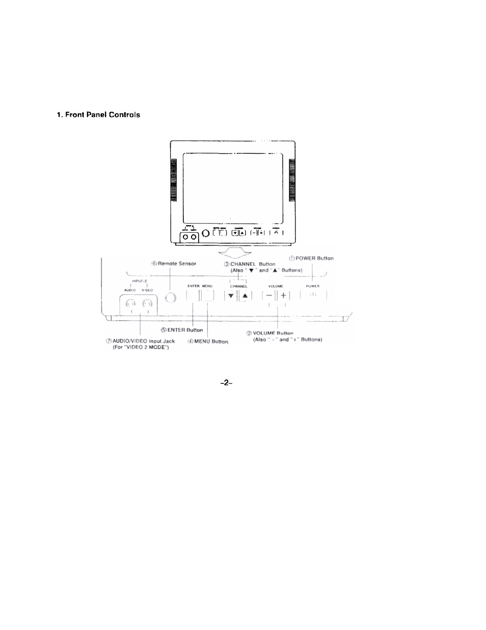 Front panel controls | Audiovox AVT 1498 User Manual | Page 9 / 11