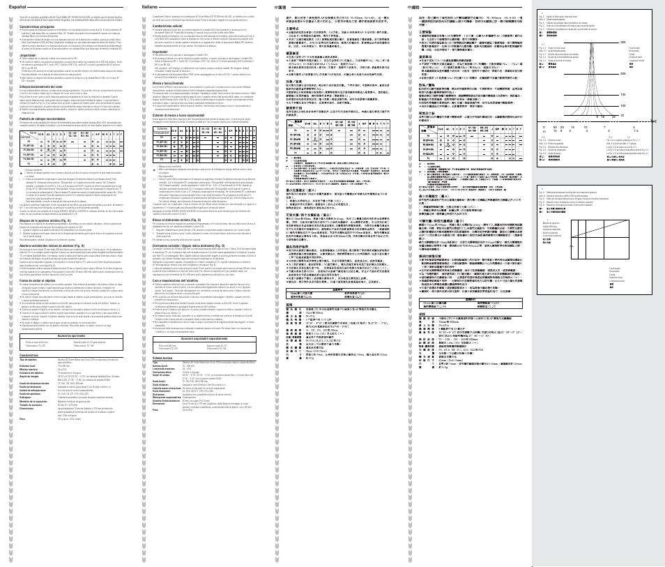 Nikon 70-300mm-f-4-56D-ED-AF-Zoom-Nikkor User Manual | Page 2 / 2