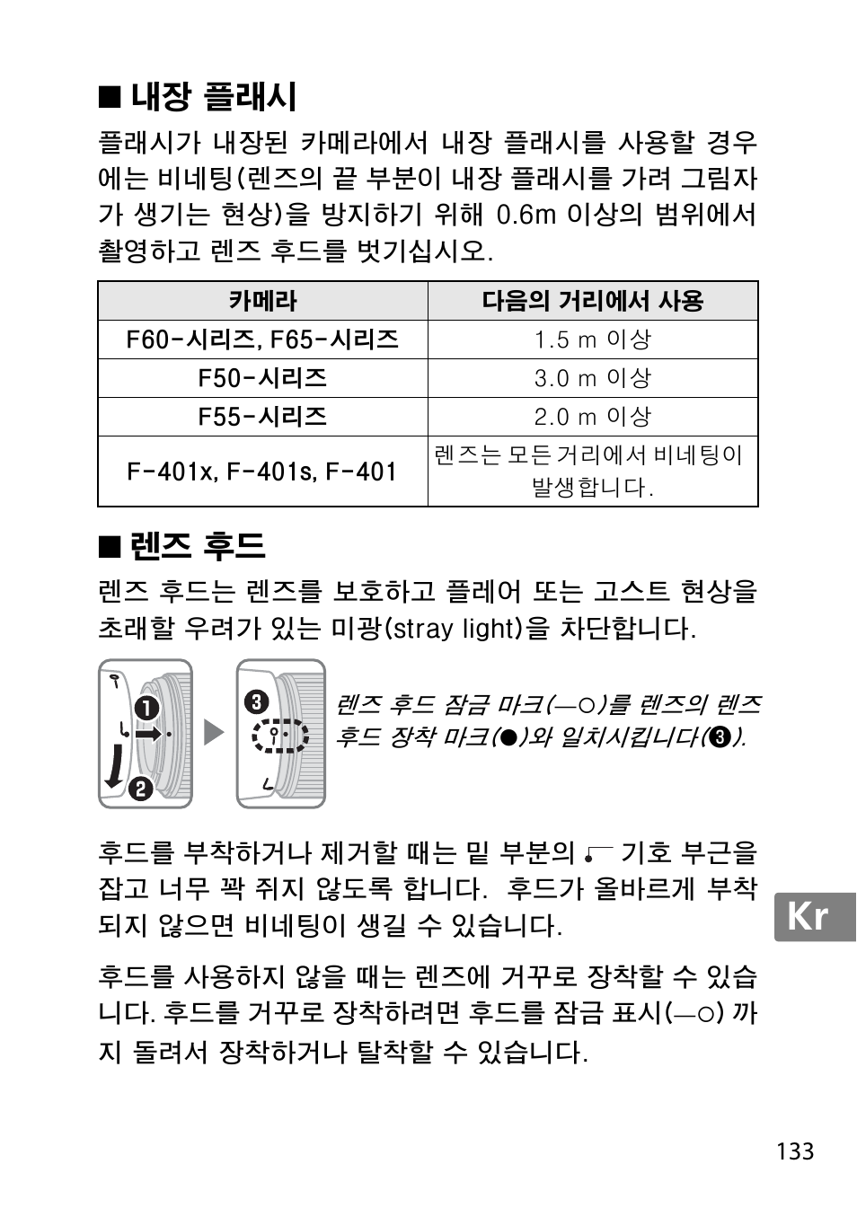 내장 플래시, 렌즈 후드, Jp en de fr es sv ru nl it cz sk ro ua ck ch kr | Nikon 35mm-f-14G-AF-S-Nikkor User Manual | Page 133 / 140