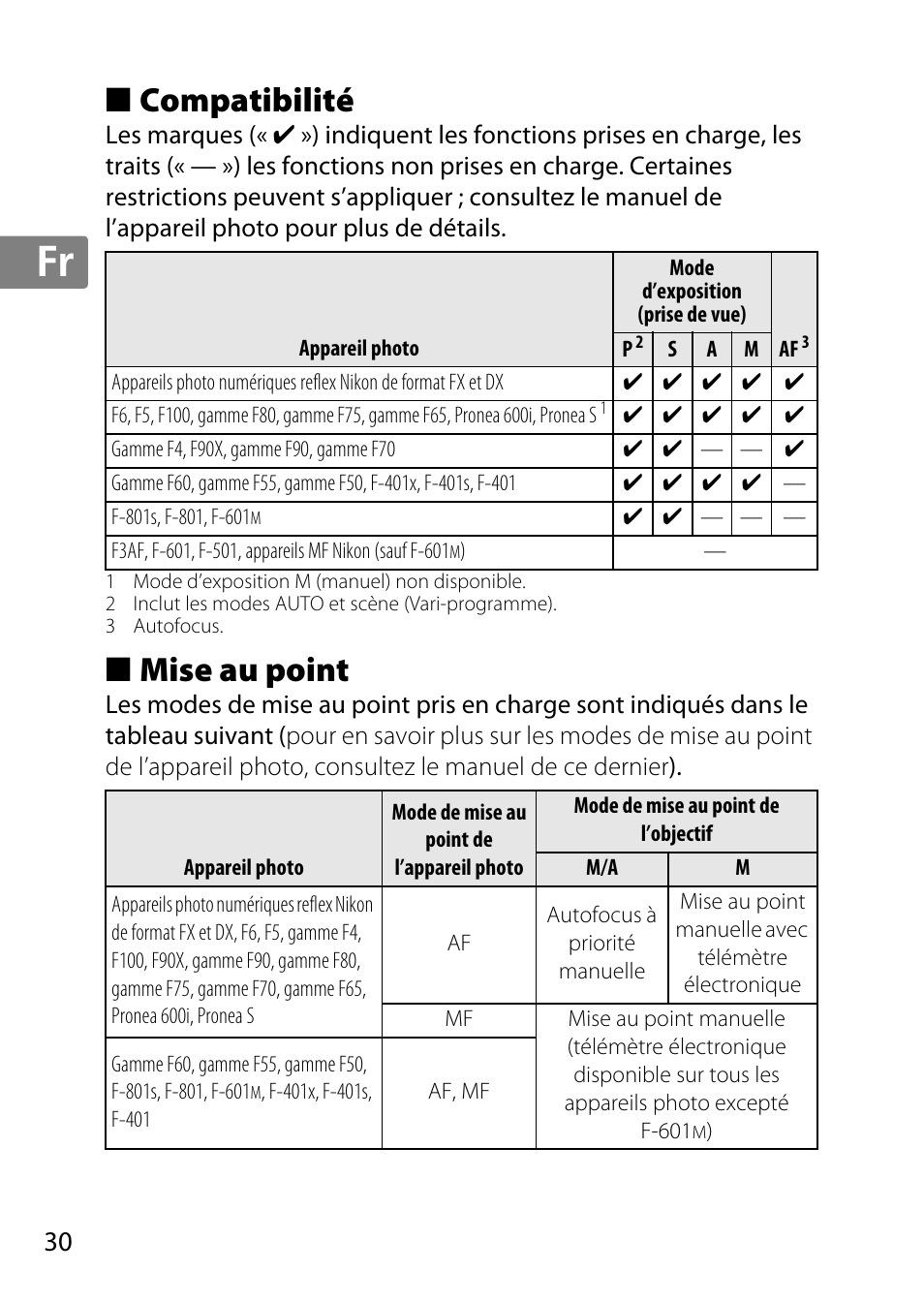 Compatibilité, Mise au point, Jp en de fr es sv ru nl it cz sk ro ua ck ch kr | Nikon 35mm-f-14G-AF-S-Nikkor User Manual | Page 30 / 140