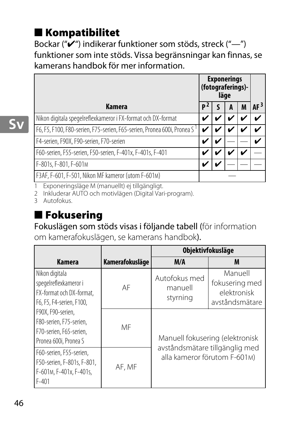 Kompatibilitet, Fokusering, Jp en de fr es sv ru nl it cz sk ro ua ck ch kr | Nikon 35mm-f-14G-AF-S-Nikkor User Manual | Page 46 / 140