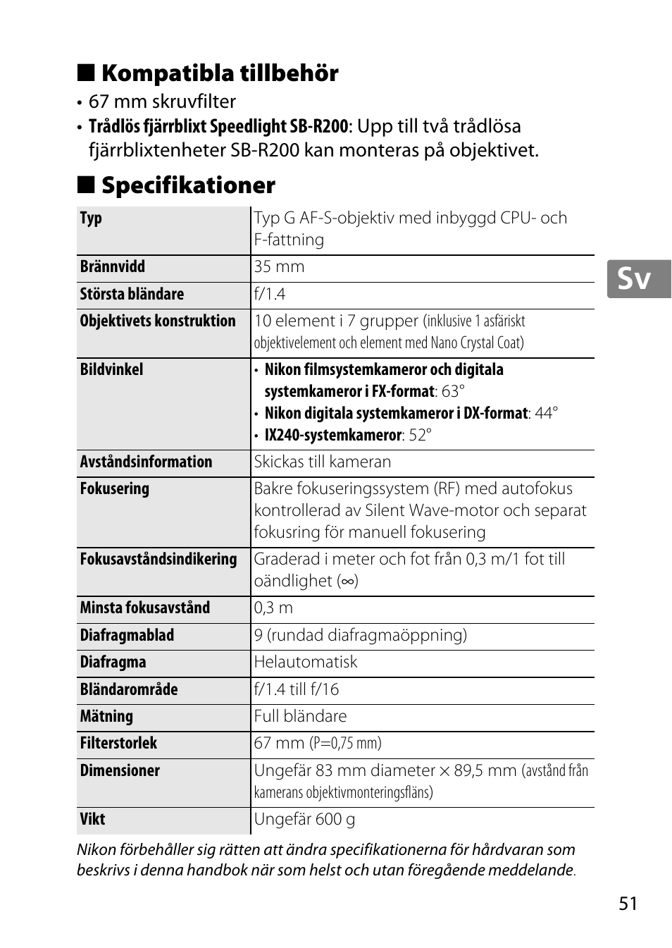 Kompatibla tillbehör, Specifikationer, Jp en de fr es sv ru nl it cz sk ro ua ck ch kr | Nikon 35mm-f-14G-AF-S-Nikkor User Manual | Page 51 / 140