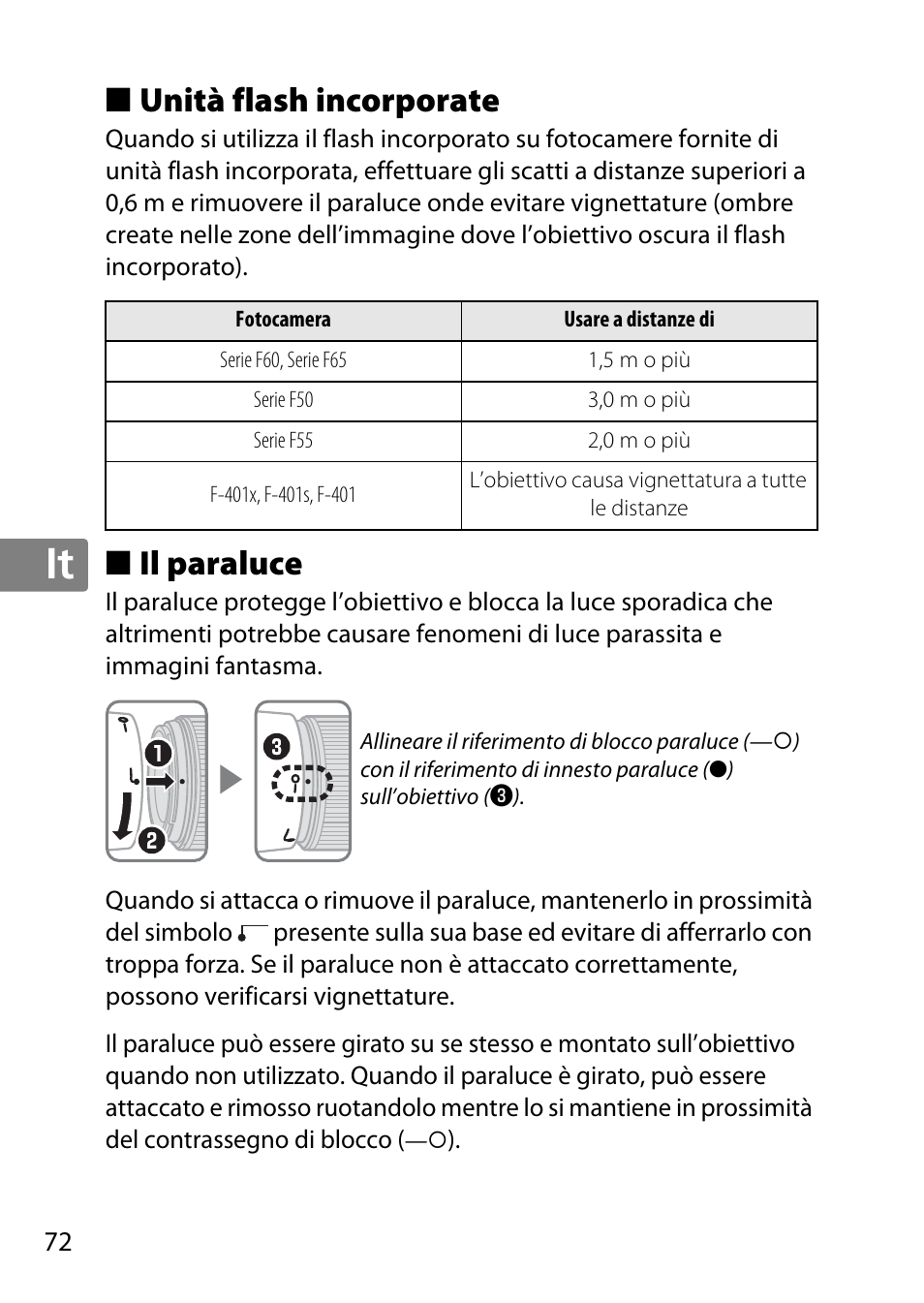 Unità flash incorporate, Il paraluce, Jp en de fr es sv ru nl it cz sk ro ua ck ch kr | Nikon 35mm-f-14G-AF-S-Nikkor User Manual | Page 72 / 140