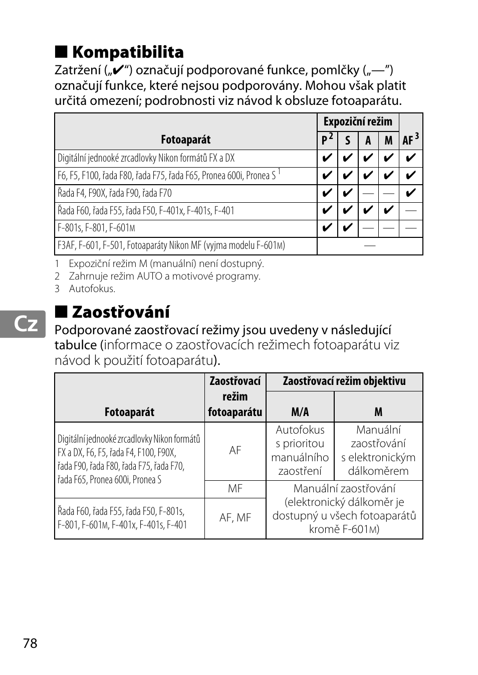 Kompatibilita, Zaostřování, Jp en de fr es sv ru nl it cz sk ro ua ck ch kr | Nikon 35mm-f-14G-AF-S-Nikkor User Manual | Page 78 / 140