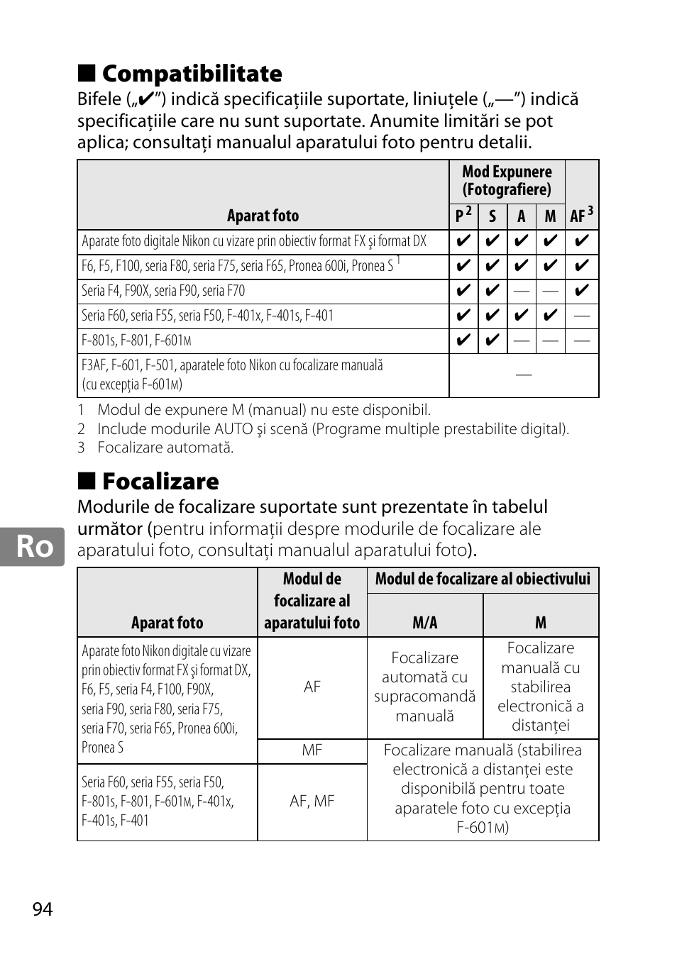 Compatibilitate, Focalizare, Jp en de fr es sv ru nl it cz sk ro ua ck ch kr | Nikon 35mm-f-14G-AF-S-Nikkor User Manual | Page 94 / 140