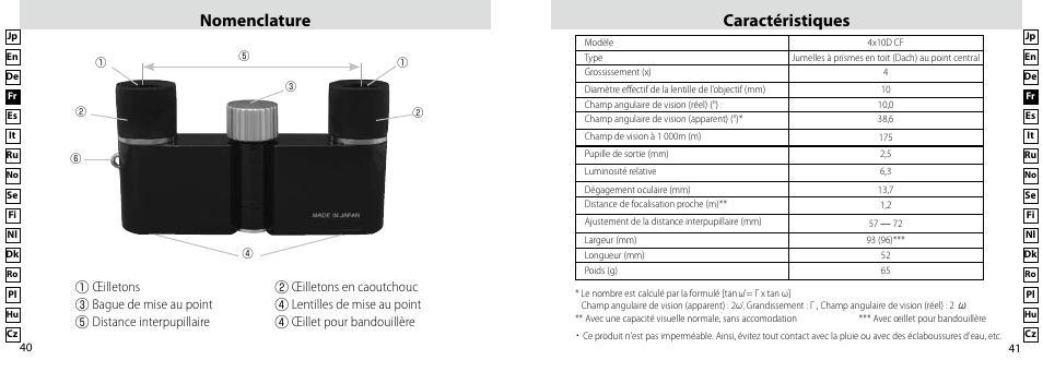 Caractéristiques nomenclature | Nikon Compact-Sport-Sprint User Manual | Page 21 / 83