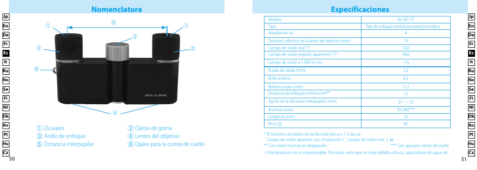 Especificaciones nomenclatura | Nikon Compact-Sport-Sprint User Manual | Page 26 / 83