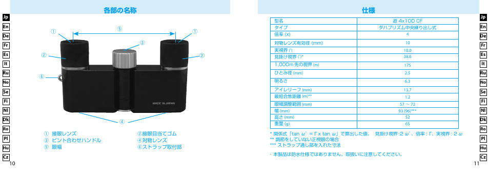 Nikon Compact-Sport-Sprint User Manual | Page 6 / 83