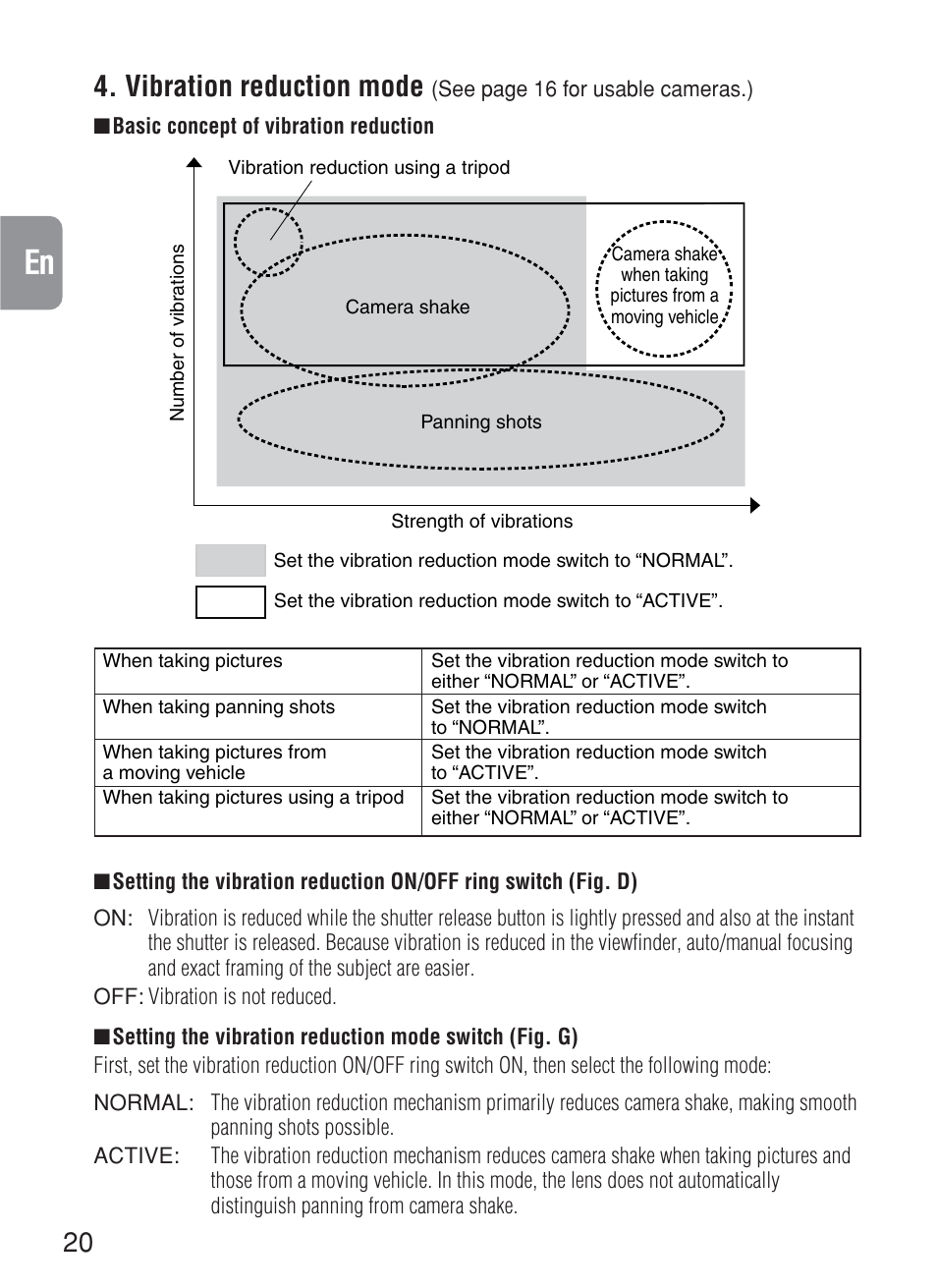 Vibration reduction mode | Nikon 200mm-f-2G-IF-ED-AF-S-VR-Nikkor User Manual | Page 20 / 88